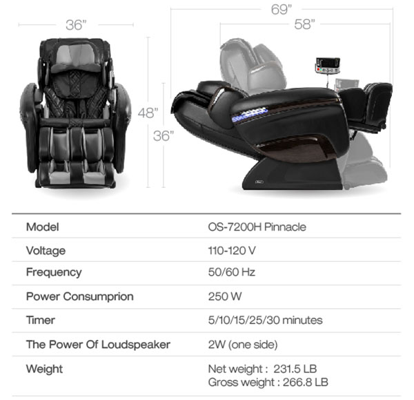 https://www.vitalitywebb.com/backstore/Osaki/pics/Osaki-OS-7200H-Pinnacle-Massage-Chair-Recliner-Dimensions.jpg