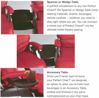 Accessories for the Perfect Zerogravity Chair by Human Touch - Spanner  Table, Accessory table, extending footrest, wedge spanner table,  Interactive Memory foam upgrade kit for the Zero Gravity Classic II  ergonomic orthopedic
